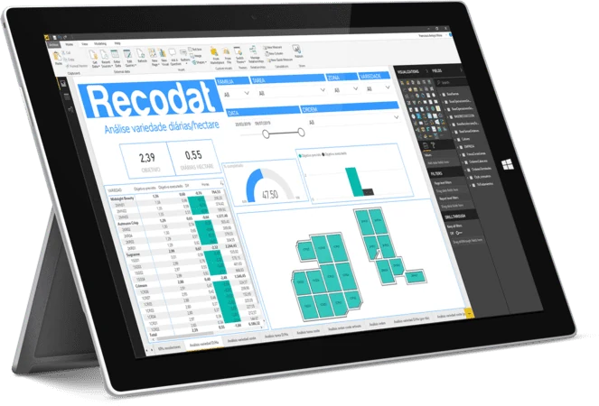 Tablet con el cuadro de mandos de Recodat en Power BI